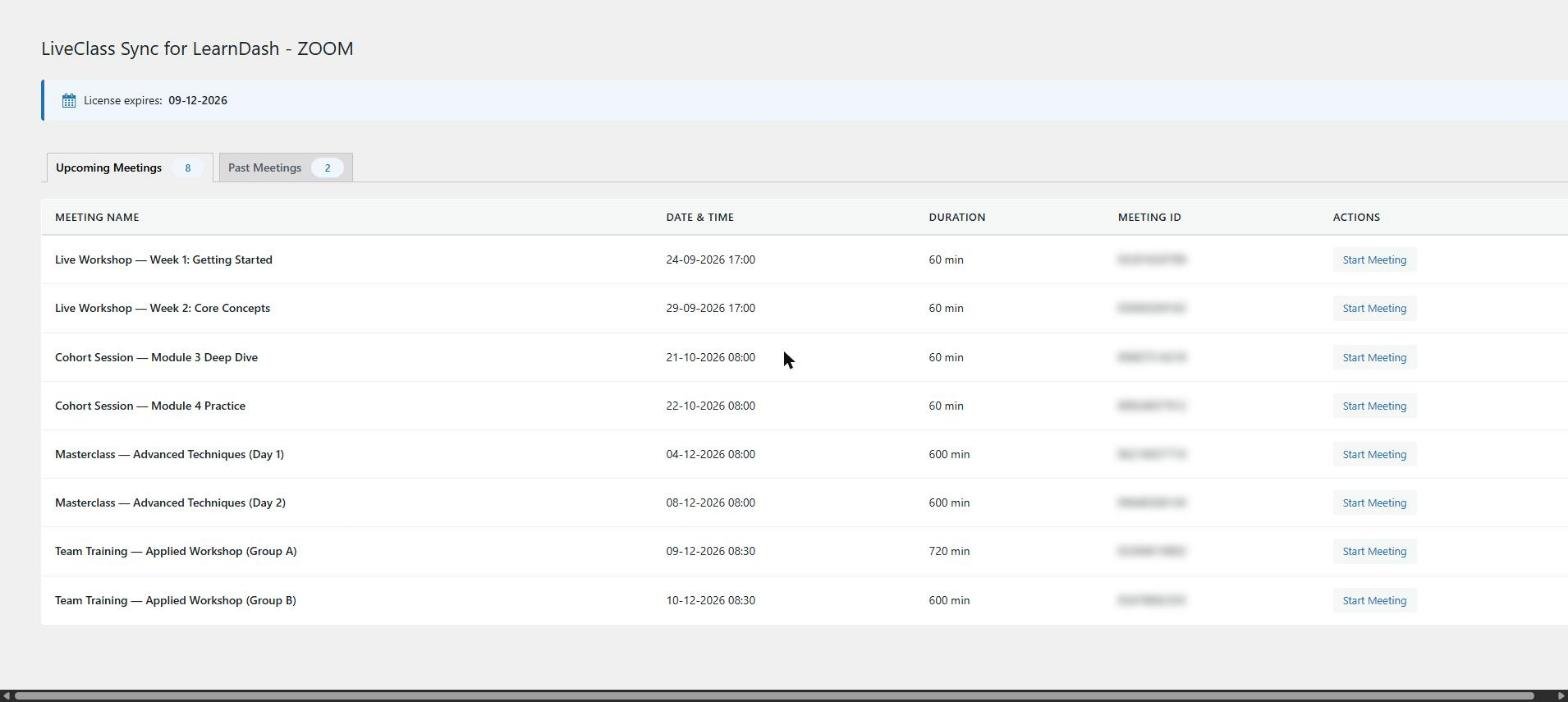 The LiveClass Sync meetings screen on the Upcoming Meetings tab, listing eight scheduled sessions with their date and time, duration, meeting ID and a Start Meeting button on each row.