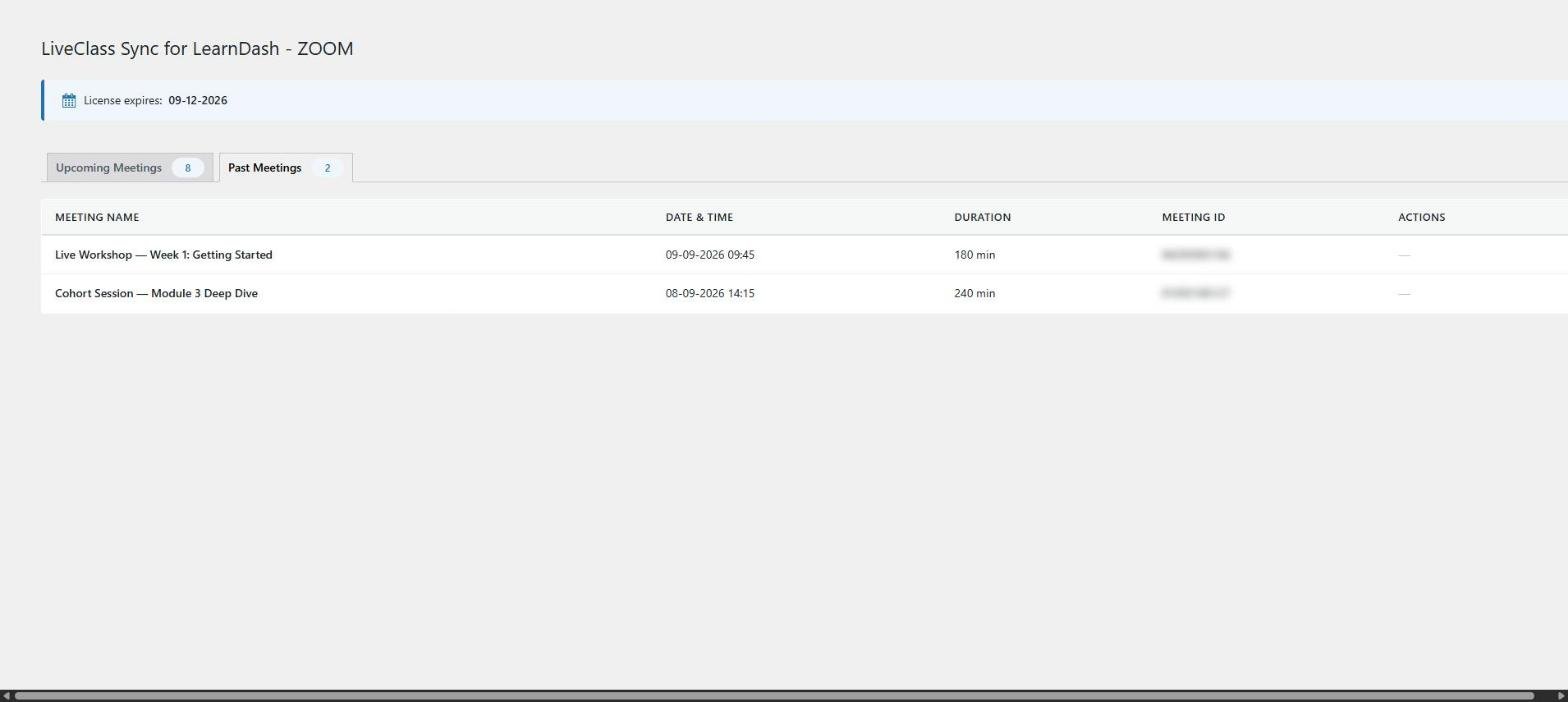 The Past Meetings tab of the LiveClass Sync meetings screen, showing completed sessions with their date and time, duration and meeting ID.